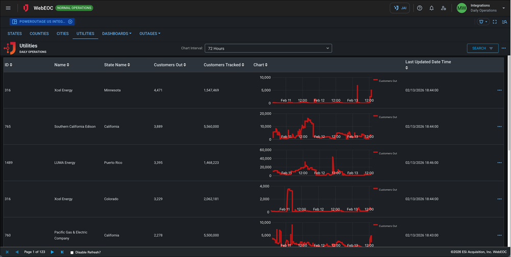 PowerOutage.us Integration - Dark Mode Utilities